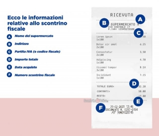 Cashback Gemma Di Mare: Ricevi Il Rimborso Di 1 Euro A Confezione