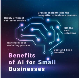 AI In Small Business: Increase Efficiency And Grow