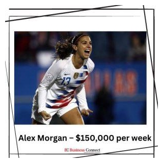 TOP 10 Highest-Paid Female Soccer Players In The World