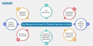 Why Investing In Chatbot Services In India Is Imperative For Business Growth?