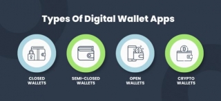 Digital Wallet App Development: A Complete Guide