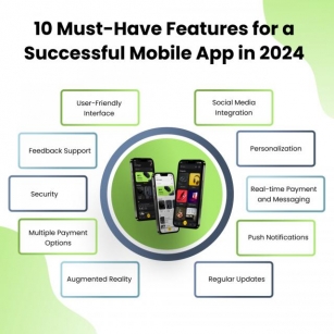 10 Must-Have Features For A Successful Mobile App