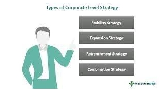 What Are  The Level Of Strategy : A Comprehensive Guide
