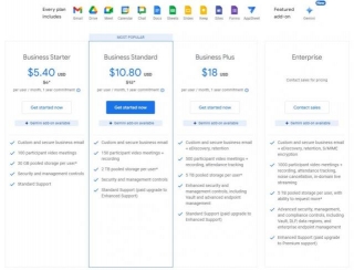 Google Workspace Pricing In South Africa
