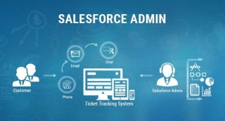 Salesforce Admin Certification Study Guide