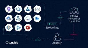 Your Azure Security At Risk? How Hackers Are Exploiting Azure Service Tags (And How To Stop Them)?