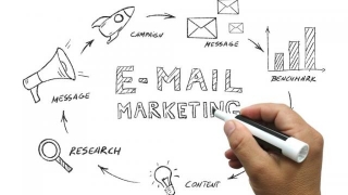 Preparing Your Email Marketing For Success In 2024