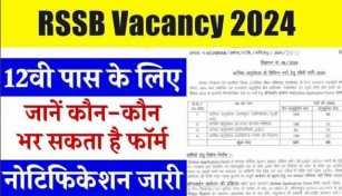 RSSB Vacancy 2024: कनिष्ठ अनुदेशक के पदों पर महिलाओं और पुरुषों की भर्ती, 12वीं पास उम्मीदवार आवेदन करें।