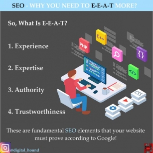 What Is E-E-A-T SEO & Why It’s Vital For Your Websites?