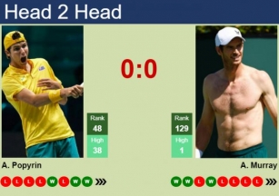 H2H, Prediction Of Alexei Popyrin Vs Andy Murray In London With Odds, Preview, Pick | 18th June 2024
