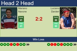 H2H, Prediction Of Mariano Navone Vs Luciano Darderi In Cagliari Challenger With Odds, Preview, Pick | 4th May 2024