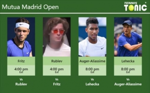 PREDICTION, PREVIEW, H2H: Fritz, Rublev, Auger-Aliassime And Lehecka To Play On MANOLO SANTANA STADIUM On Wednesday – Mutua Madrid Open
