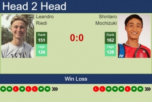 H2H, Prediction Of Leandro Riedi Vs Shintaro Mochizuki In Surbiton Challenger With Odds, Preview, Pick | 7th June 2024