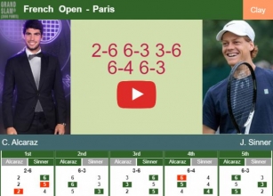 Carlos Alcaraz Bests Sinner In The Semifinal To Play Vs Zverev Or Ruud At The French Open. HIGHLIGHTS, INTERVIEW – FRENCH OPEN RESULTS