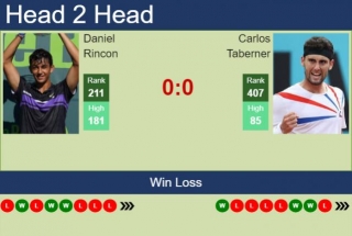 H2H, Prediction Of Daniel Rincon Vs Carlos Taberner In Girona Challenger With Odds, Preview, Pick | 25th March 2024