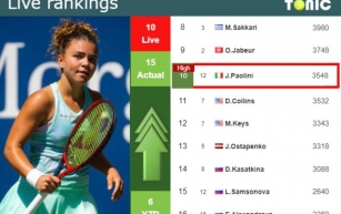 LIVE RANKINGS. Paolini achieves a new career-high prior to facing Andreeva at the French Open
