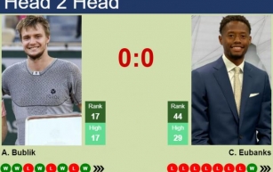 H2H, prediction of Alexander Bublik vs Christopher Eubanks in Halle with odds, preview, pick | 19th June 2024
