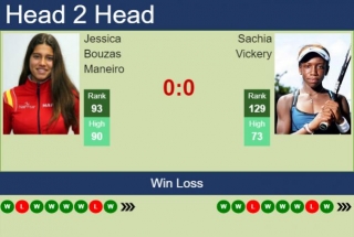 H2H, Prediction Of Jessica Bouzas Maneiro Vs Sachia Vickery In Madrid With Odds, Preview, Pick | 23rd April 2024