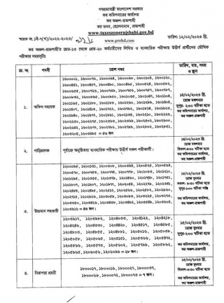 Taxes Zone Rajshahi Exam Result 2023