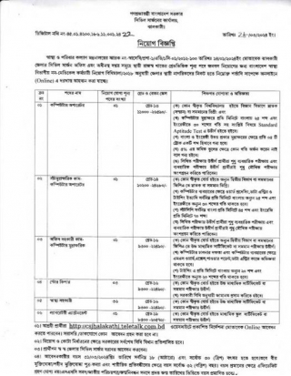 Jhalakathi Civil Surgeon Office Job Circular 2024