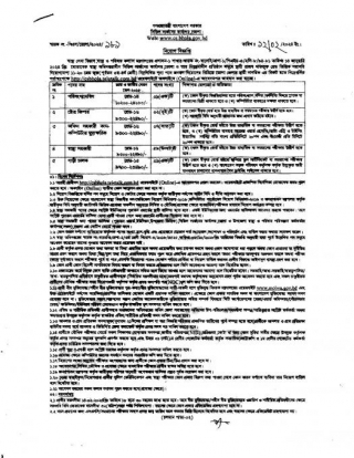 Bhola Civil Surgeon Office Job Circular 2024