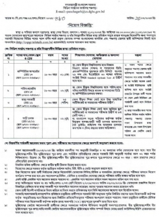 Panchagarh Civil Surgeon Office Job Circular 2024