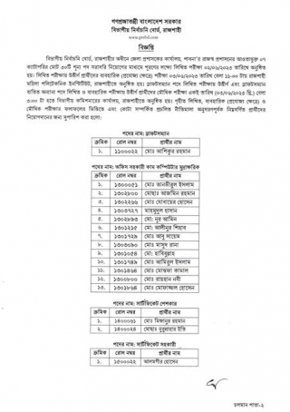DC Office Pabna Exam Result 2024 Published By Www.pabna.gov.bd