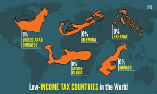 Low Tax Countries In The World [Updated 2024]