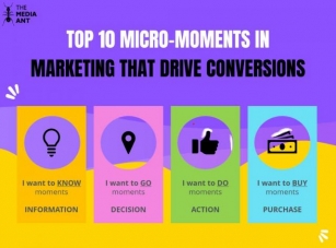 Top 10 Micro-Moments In Marketing That Drive Conversions