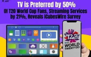 TV is Preferred by 50% of T20 World Cup Fans, Streaming Services by 21%, Reveals iCubesWire Survey