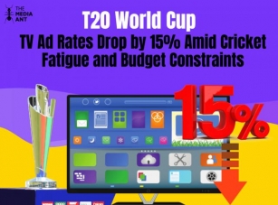 T20 World Cup: TV Ad Rates Drop By 15% Amid Cricket Fatigue And Budget Constraints