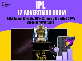 IPL 17 Advertising Boom: TAM Report Reveals 59% Category Growth & 38% Surge In Advertisers