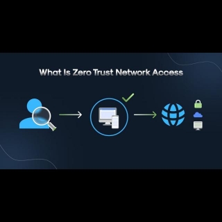 What Is Zero Trust Network Access?