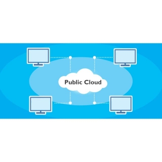 What Is A Public Cloud?