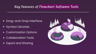 15 Best Flowchart Software Tools In 2024