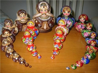 Dolls Museum, Rajasthan