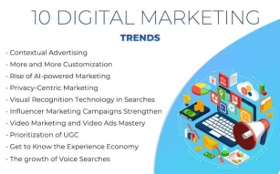 Digital Marketing Trends In 2024: What’s Shaping The Future?