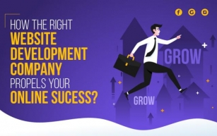 How the Right Website Development Company Propels Your Online Success?