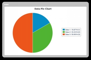 How To Make A Pie Chart In Google Forms