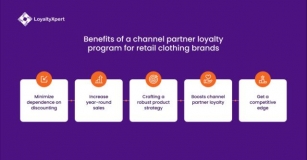 Loyalty Programs For Retail Clothing Stores In The Fashion Industry