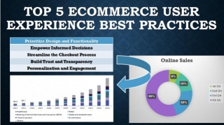 Top 5 Ecommerce User Experience Best Practices