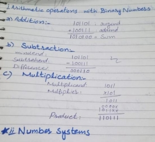 Arithmetic Operations With Binary Numbers