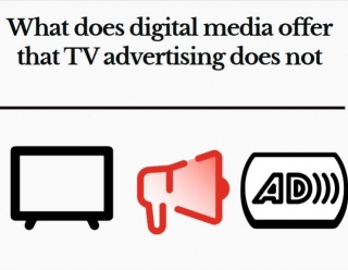 What Does Digital Media Offer That TV Advertising Does Not