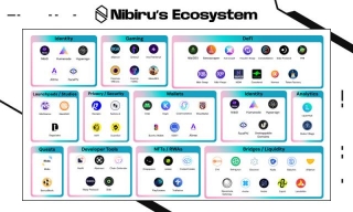 Nibiru Chain Debuts Public Mainnet Along With Four Major Exchange Listings