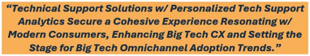 Revolutionize Big Tech CX: Unleash the Power of Omnichannel Support for Unmatched Tech Support Solutions & Customer Loyalty (Bonus: 8 Best Practice Details)
