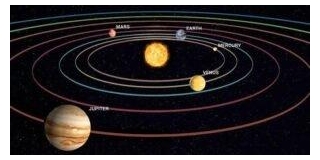 What Is The Distance Between Jupiter And The Sun
