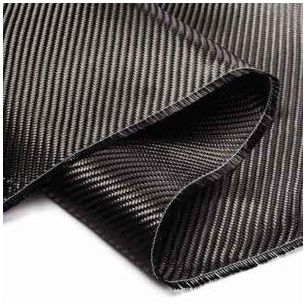 What Is Carbon Fiber Used For?
