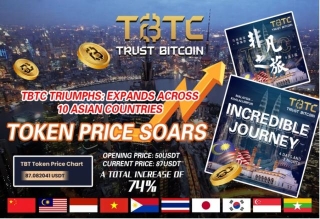 TBTC Triumphs: Expands Across 10 Asian Countries, Token Price Soars