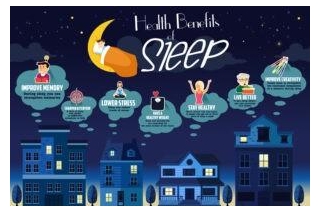 How Sleep Disorders Affect Your Well-Being