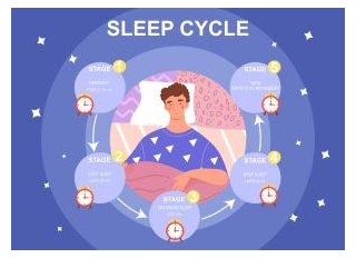 How Much Deep Sleep Do You Need: A Guide To Better Rest
